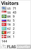 Free counters!