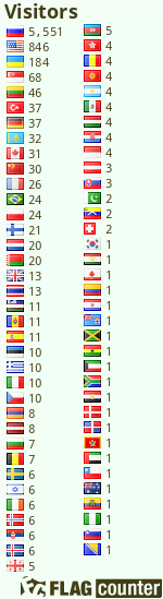 Free counters!