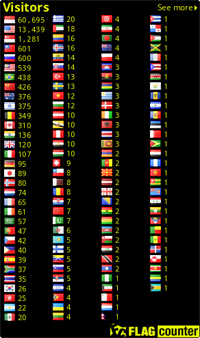 Free counters!