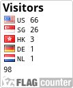 free counters