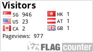 free counters