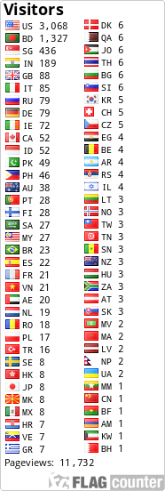 free counters