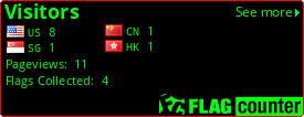 Flag Counter