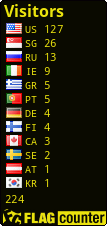 free counters