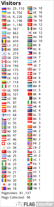 Free counters!
