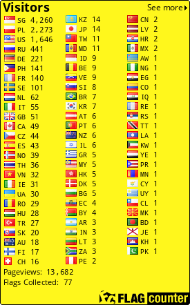 free counters