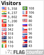 free counters