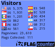 Flag Counter