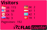 free counters