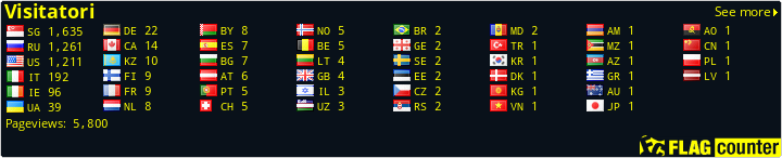 free counters