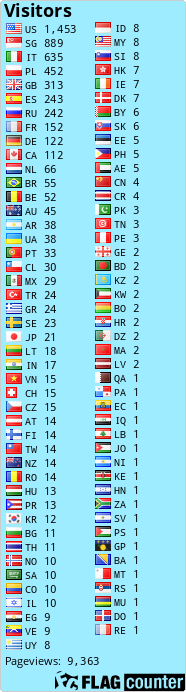 free counters
