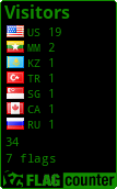 Flag Counter