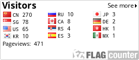 free counters