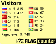 free counters