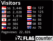 free counters