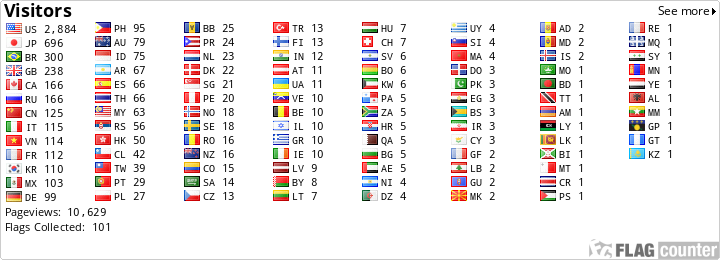 Flag Counter