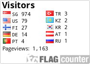 free counters