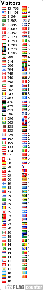 Free counters!