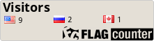 Flag Counter