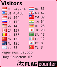 free counters