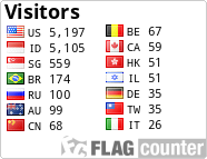 free counters