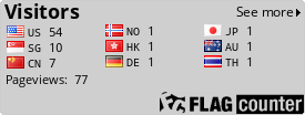 free counters