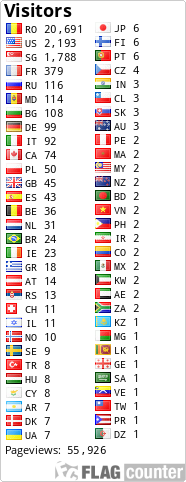free counters