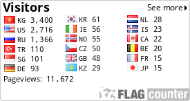free counters