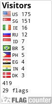 free counters