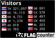 free counters