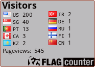 free counters
