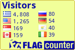 free counters