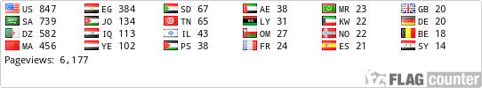 free counters