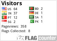 Flag Counter