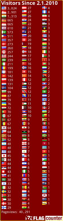 free counters