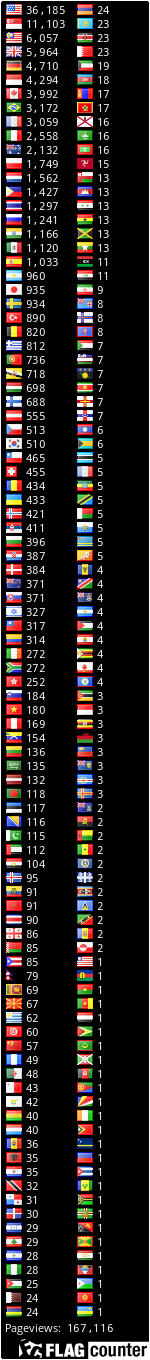 free 
counters