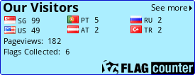 free counters