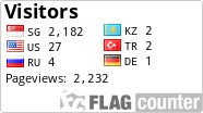 free counters
