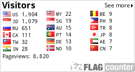 free counters
