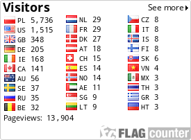 free counters