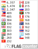 free counters