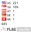 free counters