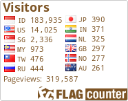 Free counters!