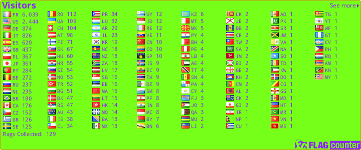 Flag Counter