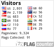 free counters