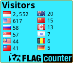 free counters