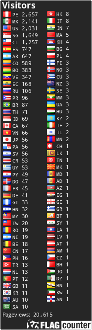 Free counters!