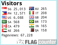 free counters