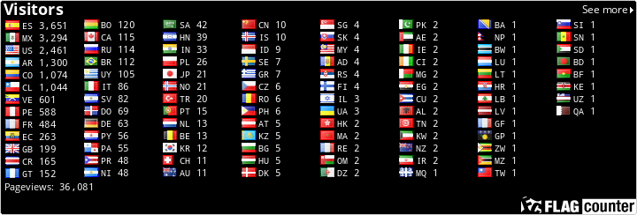 free counters