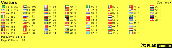free counters